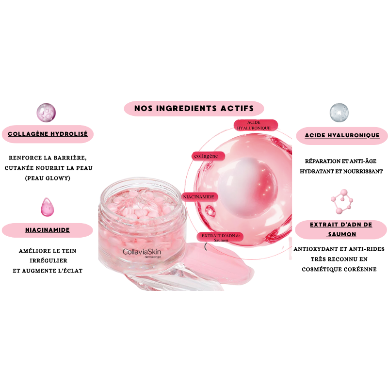 CollaviaSkin™ – Crème au Collagène | La Révolution Coréenne pour une Peau Glowy En 3 jours