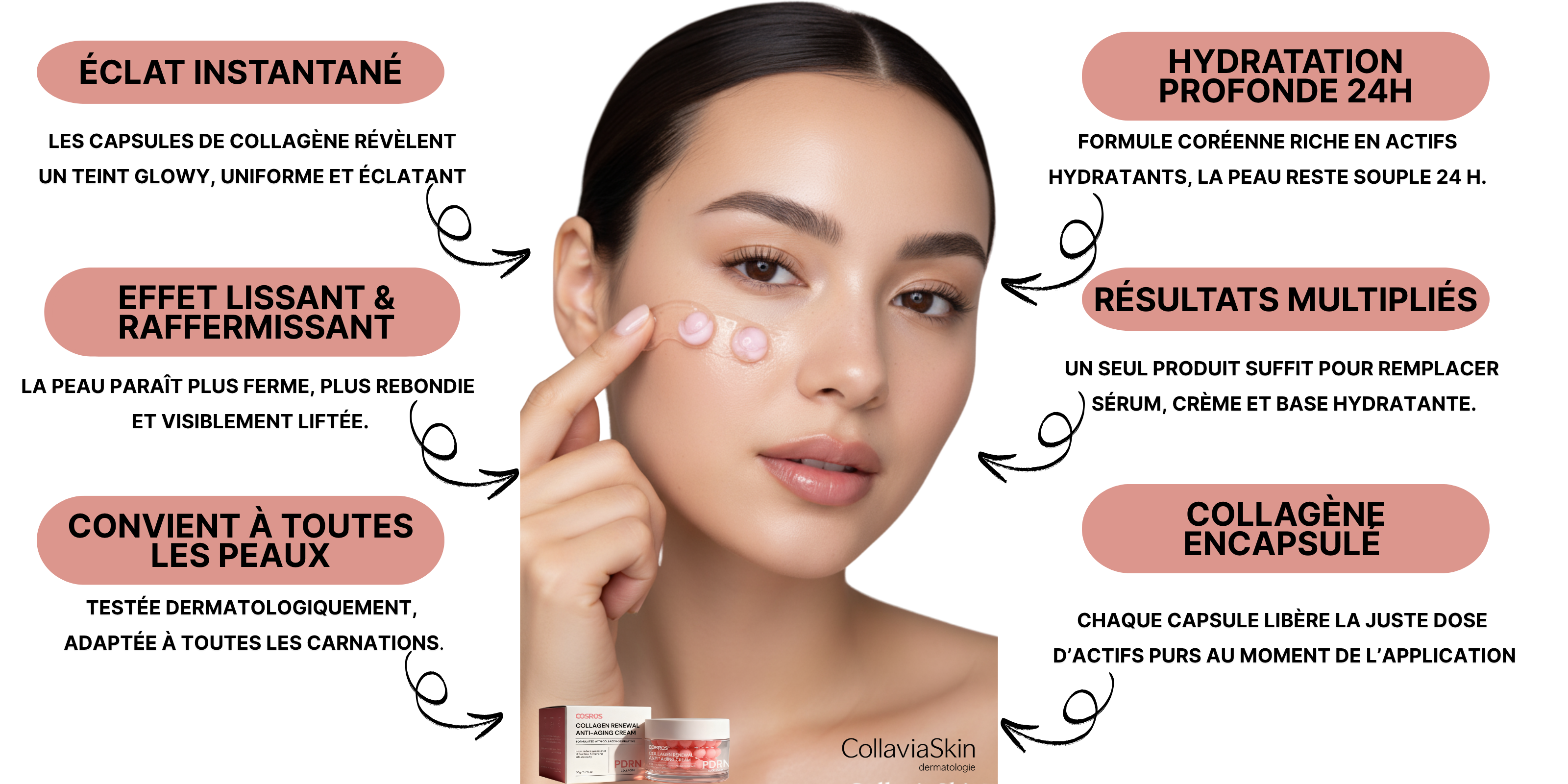 CollaviaSkin™ – Crème au Collagène | La Révolution Coréenne pour une Peau Glowy En 3 jours